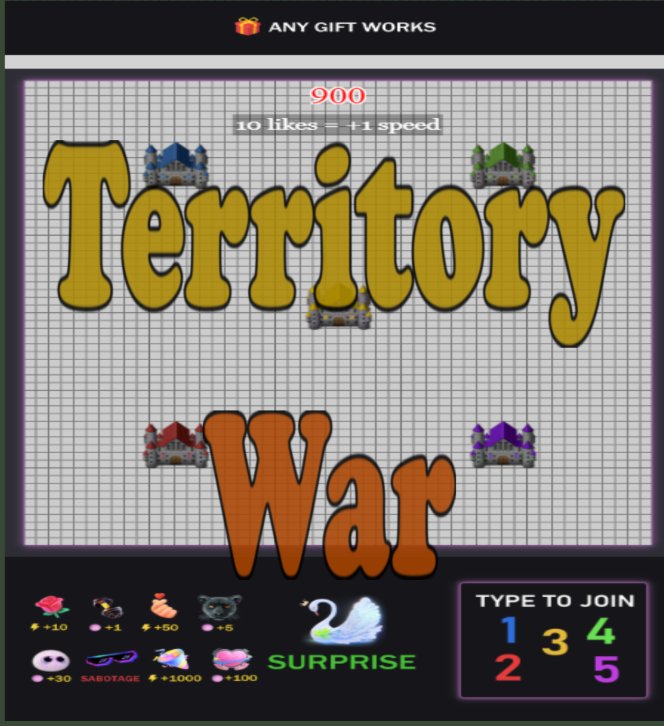 Territory War