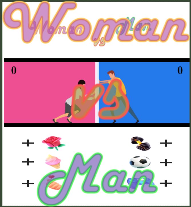 Woman vs Man