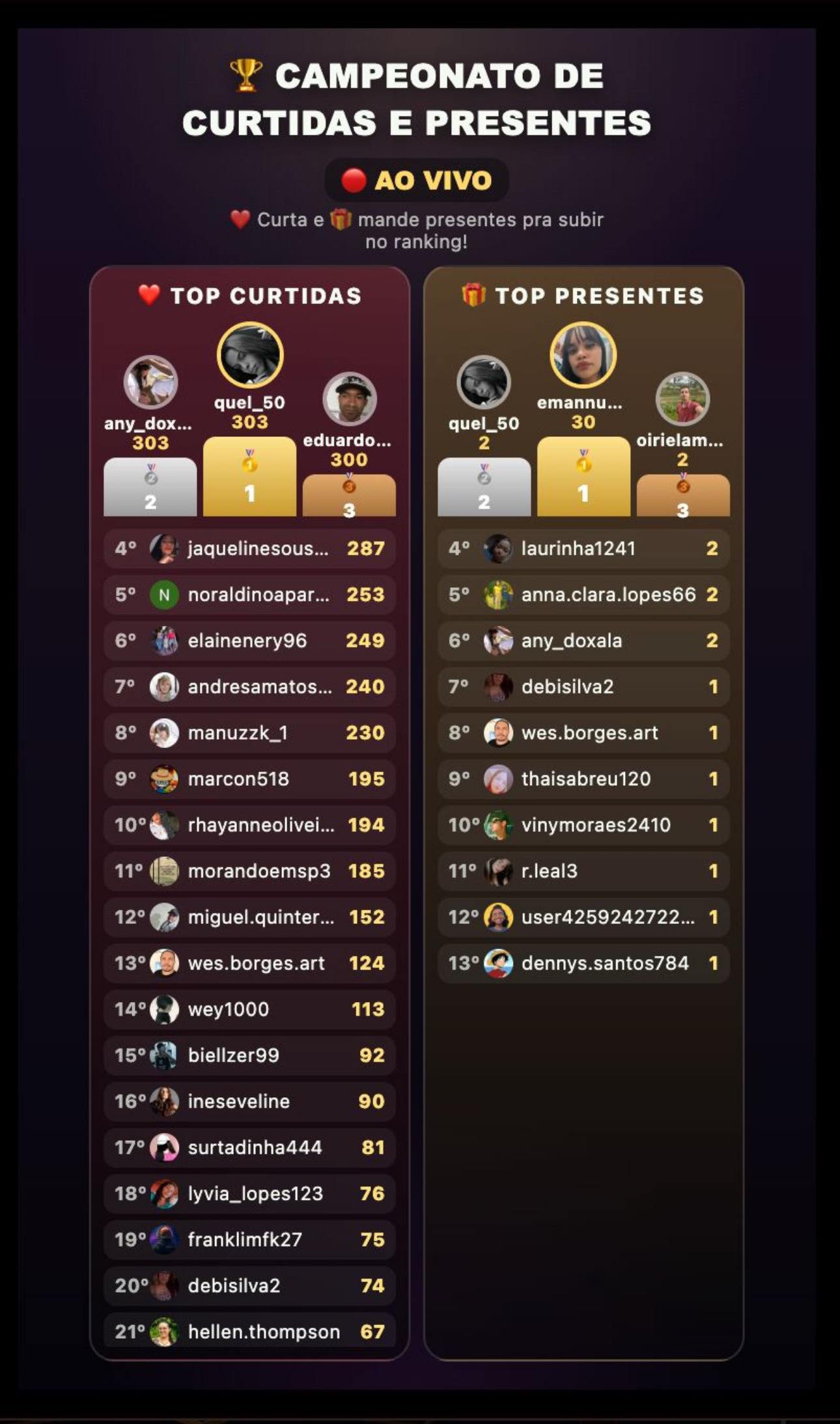 X1 de Curtidas e Presentes funcionando na live